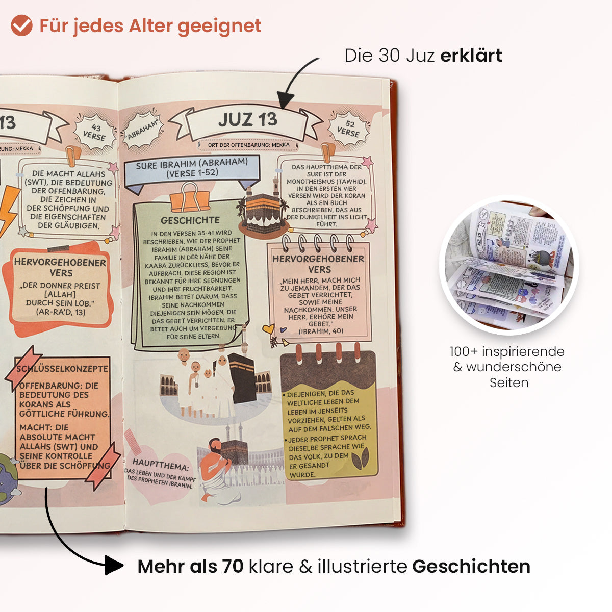 Vereinfachter & Illustrierter Koran
